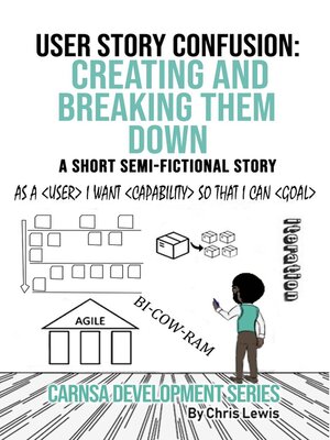 cover image of User Story Confusion